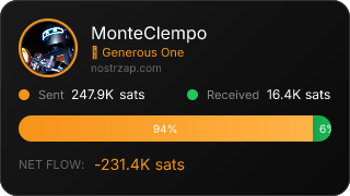NostrZap Stats