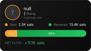 NostrZap Stats