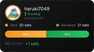 NostrZap Stats