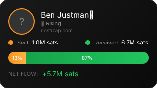 NostrZap Stats