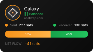 NostrZap Stats