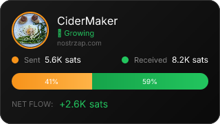 NostrZap Stats