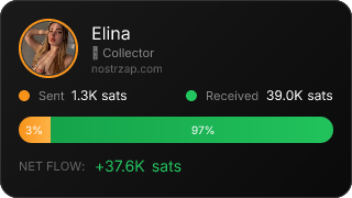 NostrZap Stats