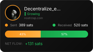 NostrZap Stats