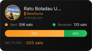 NostrZap Stats