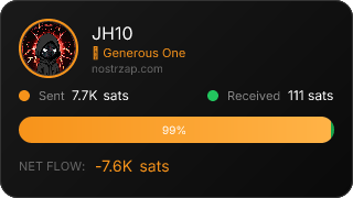 NostrZap Stats