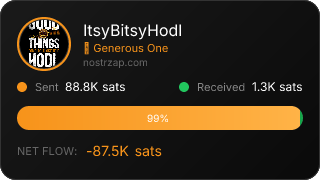 NostrZap Stats
