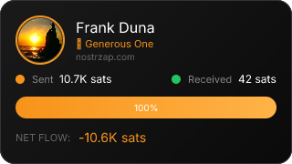 NostrZap Stats
