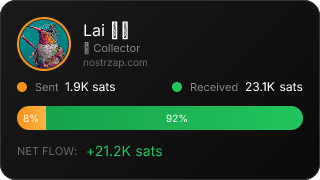 NostrZap Stats