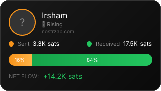 NostrZap Stats