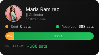NostrZap stats badge