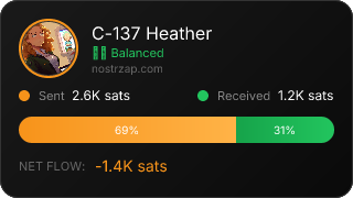 NostrZap Stats