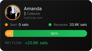 NostrZap Stats