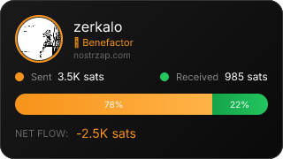 NostrZap Stats