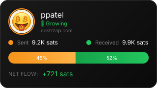 NostrZap Stats