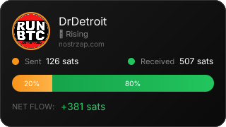 NostrZap Stats