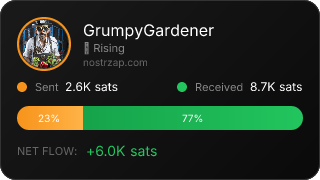 NostrZap Stats