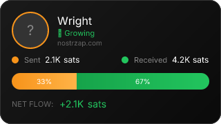 NostrZap Stats