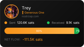 NostrZap Stats
