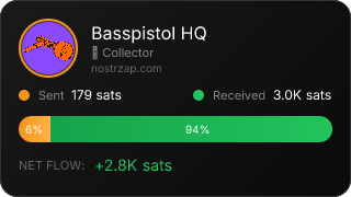 NostrZap Stats