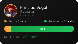 NostrZap Stats