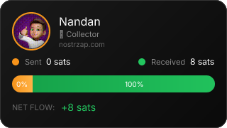 NostrZap Stats