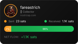 NostrZap Stats