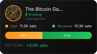 NostrZap stats badge