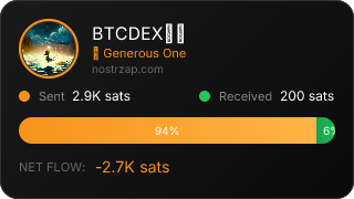NostrZap Stats