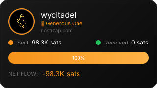 NostrZap Stats