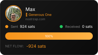 NostrZap Stats