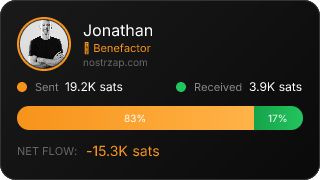 NostrZap Stats