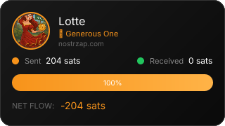 NostrZap Stats