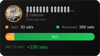 NostrZap Stats