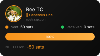 NostrZap Stats