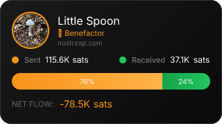 NostrZap stats badge