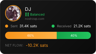 NostrZap Stats
