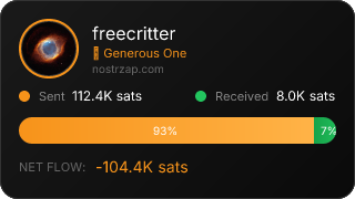 NostrZap Stats