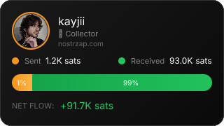 NostrZap Stats