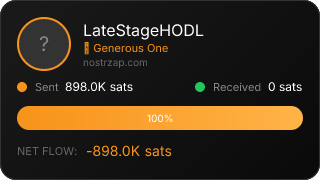 NostrZap Stats
