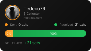 NostrZap Stats