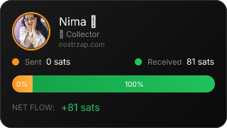 NostrZap Stats