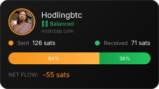 NostrZap Stats