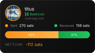 NostrZap Stats