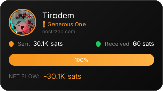 NostrZap Stats