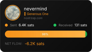 NostrZap Stats