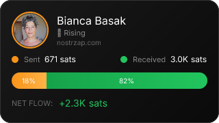 NostrZap Stats