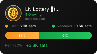 NostrZap Stats