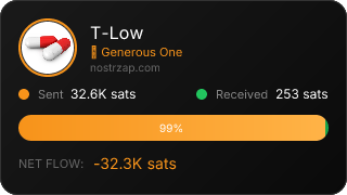 NostrZap Stats