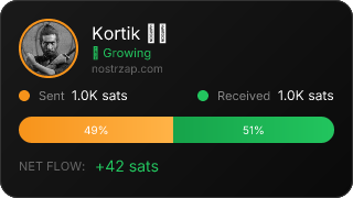 NostrZap Stats